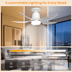 ORTHLAND 50 W Stropni ventilator z osvetlitvijo in daljinskim upravljalnikom