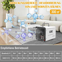 ICARE Industrijski ozonator - 30.000 mg/h, z 120-minutnim časovnikom, za prostore do 300 m
