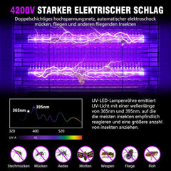 SEENLAST 4200 V Električni LED uničevalec insektov