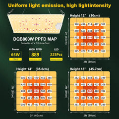 600 W LED Rastlinska Svetilka za Pospeševanje Rasti z UV in IR svetlobo