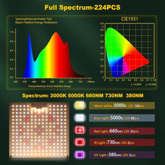 600 W LED Rastlinska Svetilka za Pospeševanje Rasti z UV in IR svetlobo