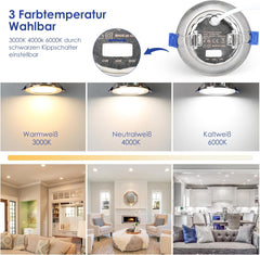 Vgradna LED usmerjena svetilka za kopalnico