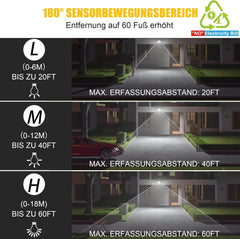 Sončni Reflektor za Zunanjo Uporabo z Gibljivim Senzorjem