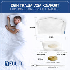 Ortopedski vzglavnik iz spominske pene za globok spanec