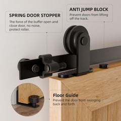 CCJH komplet okovja za drsna vrata - 1,5 m