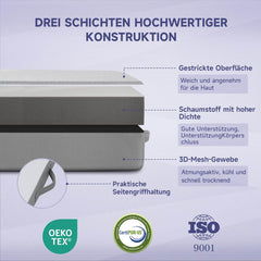 Z-HOM 3-delna zložljiva vzmetnica z odstranljivo pralno prevleko 120 x 195 x 10 cm