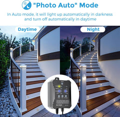 AROTELICHT Vgradne zunanje LED točkovne svetilke – komplet 10 kosov