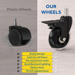 WEWILL Nadomestna kolesa za pisarniški stol z zavoro – komplet 5 kosov (10 × 22 mm)