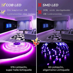 WiFi pameten COB LED trak RGB, 10 m