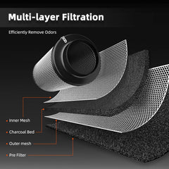 SPIDER FARMER ogljikov aktivni filter za prezračevanje, rastlinjake in odstranjevanje vonjav