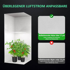 VIVOVERDANT šotor za rastline – 120 × 60 × 180 cm