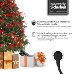 Pametna 16A Vtičnica z Merilnikom Porabe Električne Energije - Komplet 4 Kosov