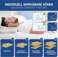 Ortopedski vzglavnik iz spominske pene za globok spanec