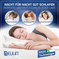 Ortopedski vzglavnik iz spominske pene za globok spanec