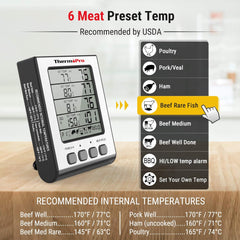 THERMOPRO Digitalni kuhinjski termometer z 4 sondami - do 300 °C