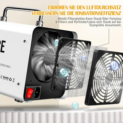 ICARE Industrijski ozonator - 30.000 mg/h, z 120-minutnim časovnikom, za prostore do 300 m