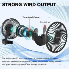 AYGROCHY 10 W 10-stopenjski ventilator za rastline z nastavkom