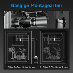 HON&GUAN Aktivni ogleni filter z dvema predfiltroma - 150 × 200 mm
