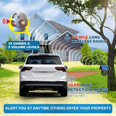 HTZSAFE solarni brezžični senzor gibanja z dosegom do 800 m