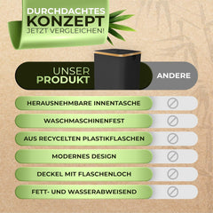 Koš za steklenice z odstranljivo torbo XXL