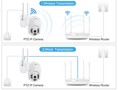 WiFi Smart Zunanja Nadzorna Kamera z Barvnim Nočnim Vidom + 32GB Spominska Kartica