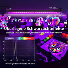 AUROHOPE 2 × LED UV vodoodporni reflektor z nastavljivim nosilcem