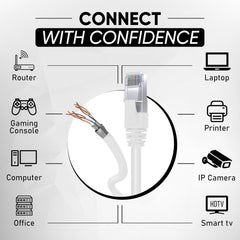 MR.TRONIC Ethernet kabel brez RJ45 konektorjev – 50 m