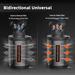SPIDER FARMER ogljikov aktivni filter za prezračevanje, rastlinjake in odstranjevanje vonjav