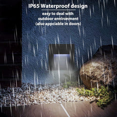 AROTELICHT LED vgradna stenska svetilka - set 4 kosov