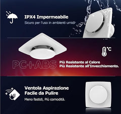 Tih kopalniški ventilator 100 mm z močnim pretokom zraka in zaščito IPX4
