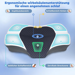 SAHEYER ergonomski ortopedski vzglavnik iz spominske pene