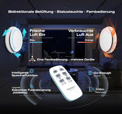 SBONNI Kopalniški ventilator  z daljinskim upravljanjem in dvosmernim delovanjem