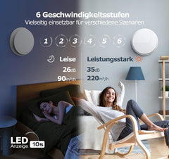 SBONNI Kopalniški ventilator  z daljinskim upravljanjem in dvosmernim delovanjem