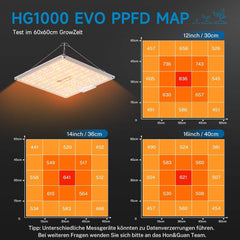 HON&GUAN rastlinjak z ventilacijo in ogljikovim filtrom - 60 × 60 × 160 cm