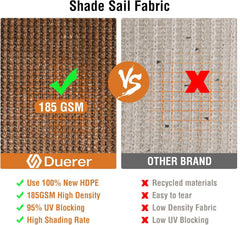 DUERER Senčno jadro z UV zaščito in zračnim materialom - 3,6 × 4,8 m