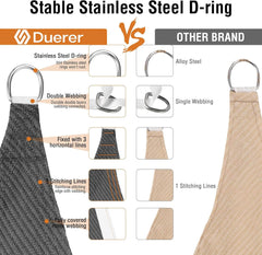 DUERER pravokotno zračno senčno jadro 3 × 4 m