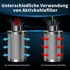 HON&GUAN Aktivni ogleni filter z dvema predfiltroma - 150 × 200 mm